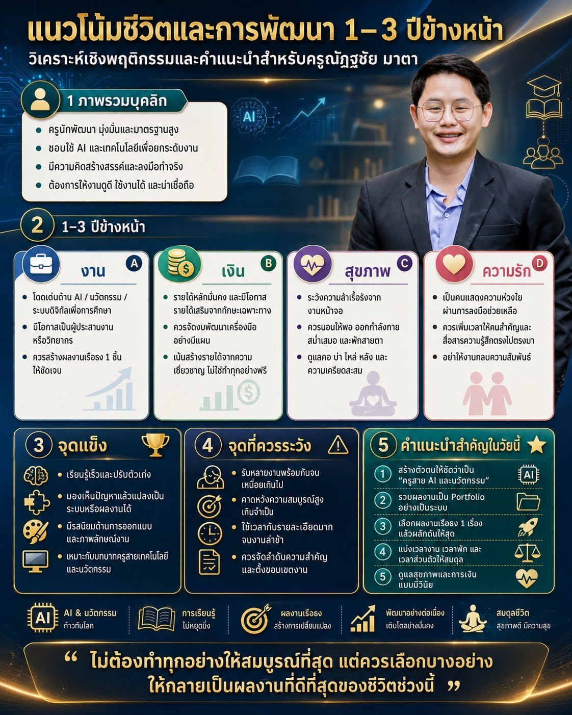 3 คำถาม กับการทำนาย