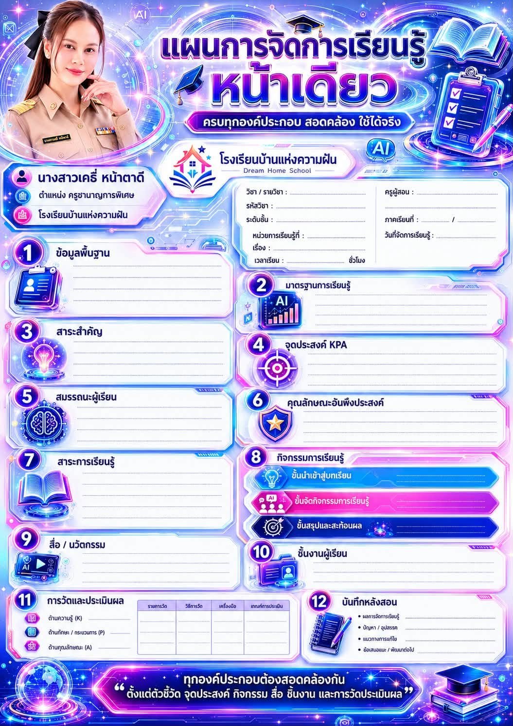 แผนการจัดการเรียนรู้หน้าเดียว