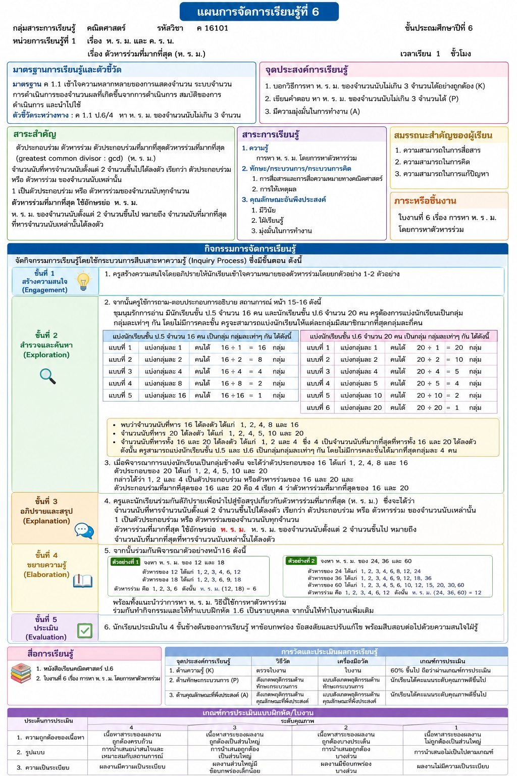 แผนหน้าเดียว