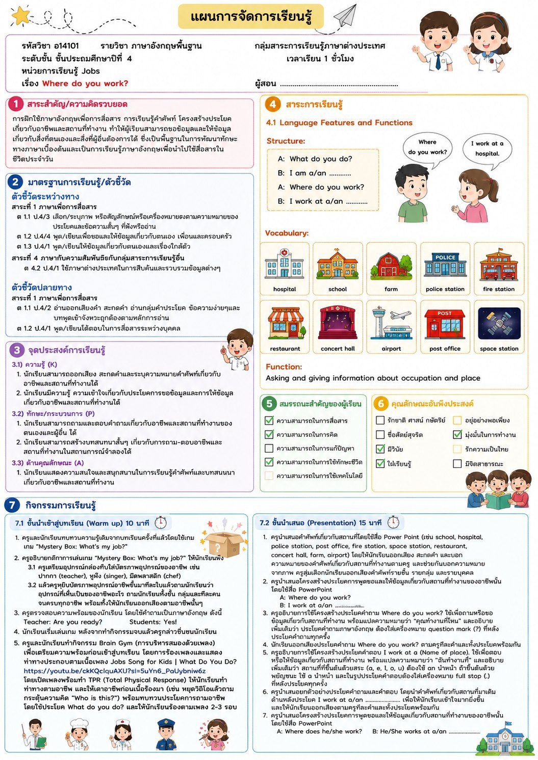 แผนการสอนภาษาอังกฤษ ป.4
