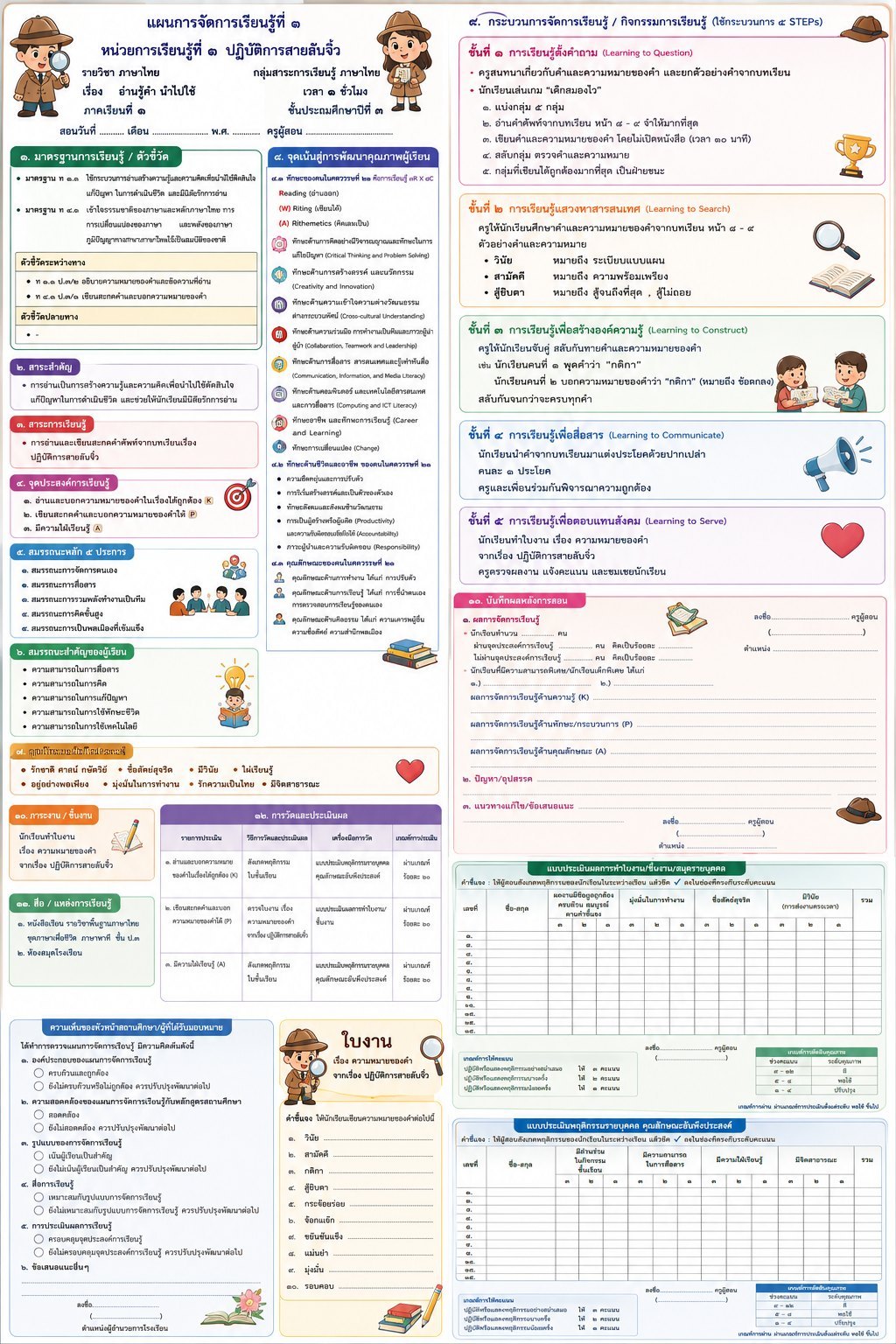 แผนการสอนหน้าเดียว