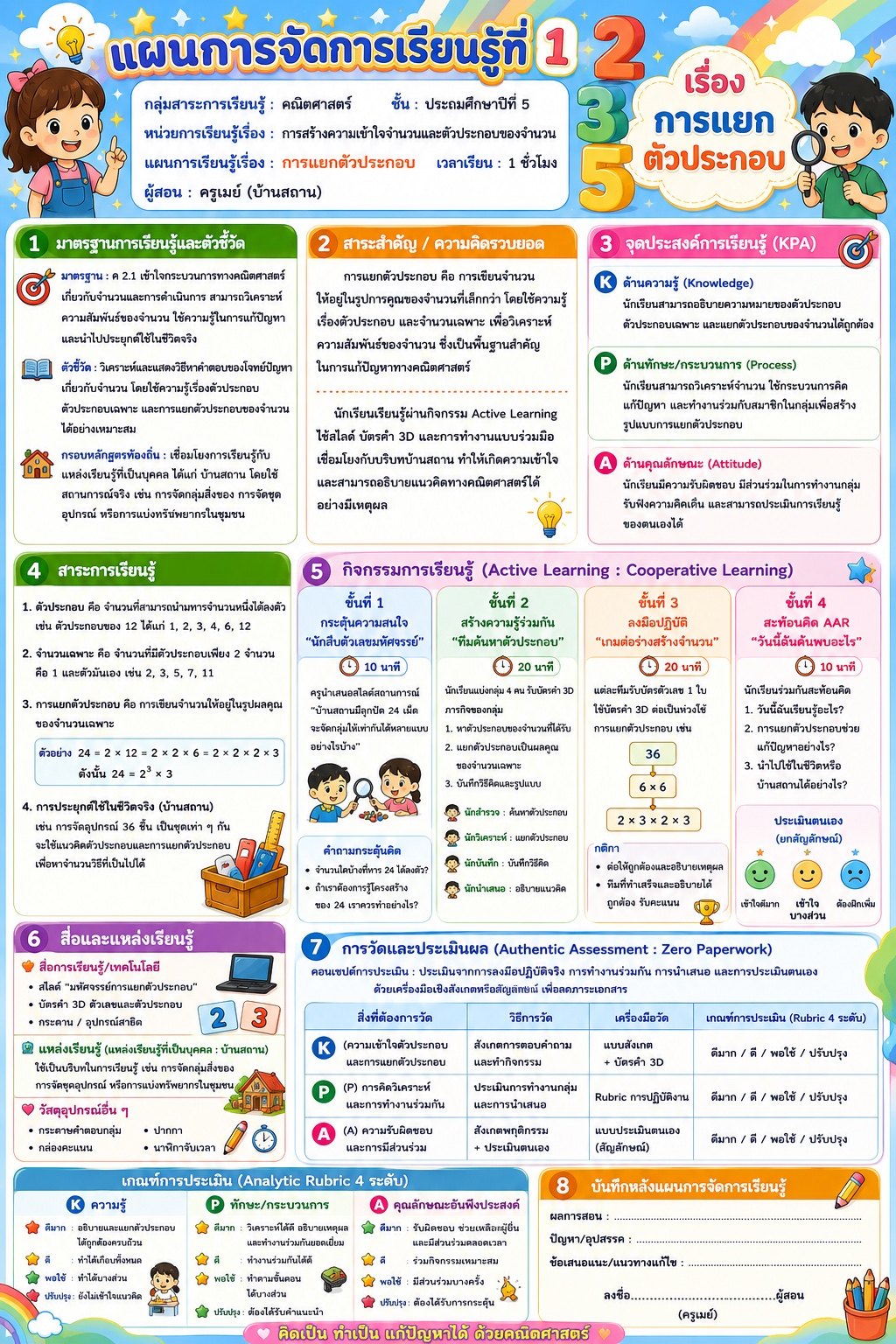 แผนการสอนคณิตศาสตร์