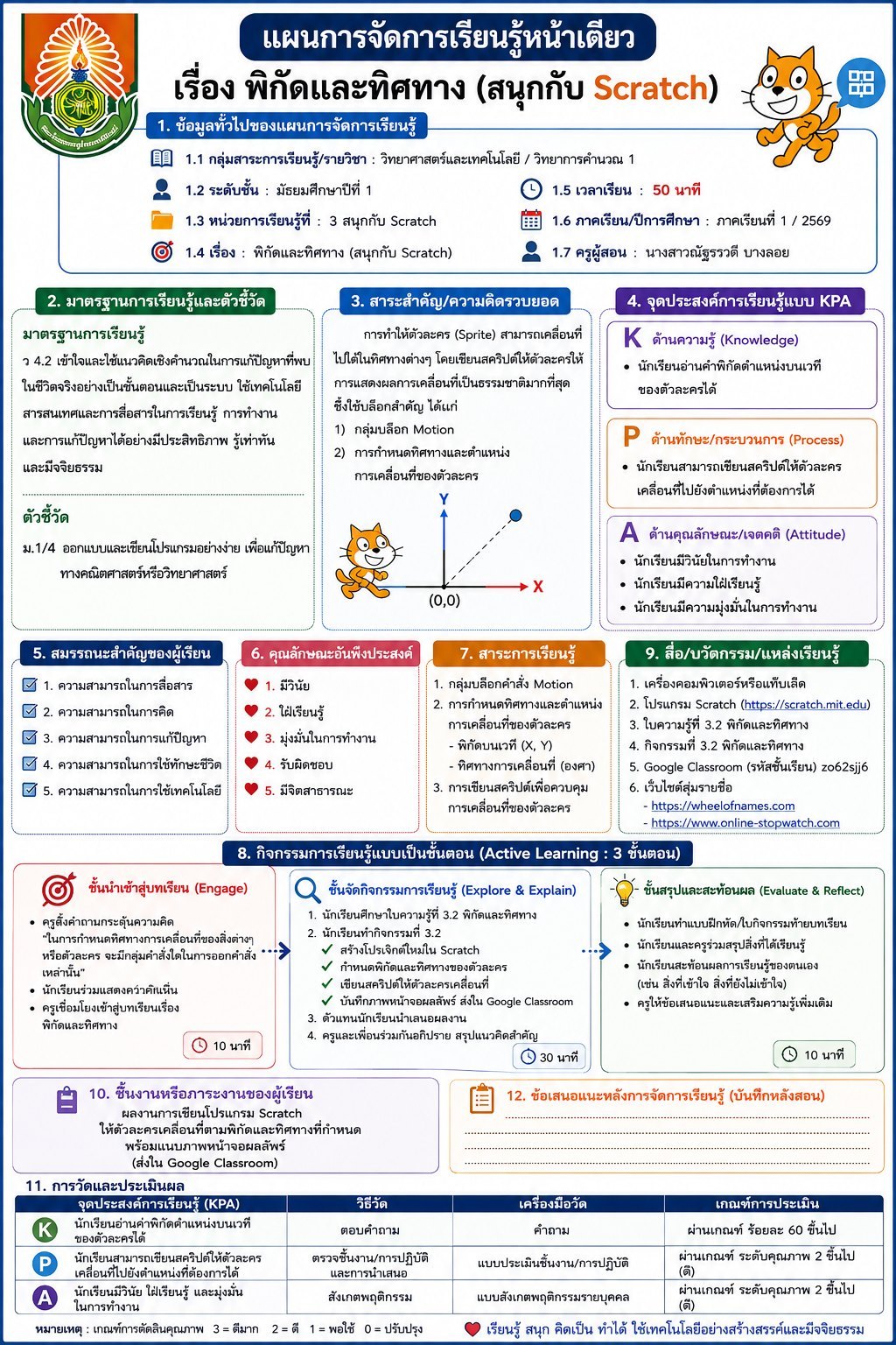 แผนการจัดการเรียนรู้ เรื่อง พิกัดและทิศทาง (สนุกกับ Scratch)