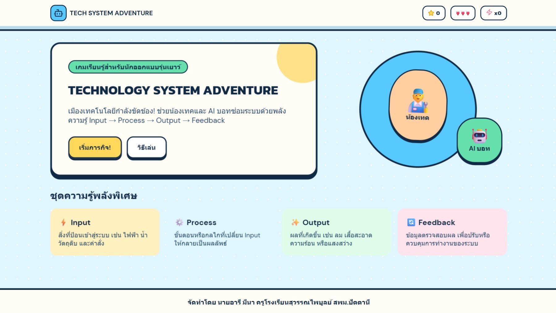 https://suwanpb.my.canva.site/tech1